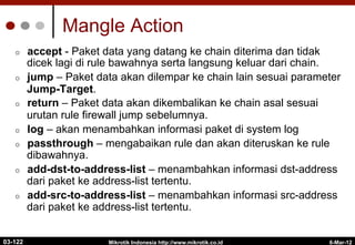 6-Mar-12
Mikrotik Indonesia http://www.mikrotik.co.id
Mangle Action
¢  accept - Paket data yang datang ke chain diterima dan tidak
dicek lagi di rule bawahnya serta langsung keluar dari chain.
¢  jump – Paket data akan dilempar ke chain lain sesuai parameter
Jump-Target.
¢  return – Paket data akan dikembalikan ke chain asal sesuai
urutan rule firewall jump sebelumnya.
¢  log – akan menambahkan informasi paket di system log
¢  passthrough – mengabaikan rule dan akan diteruskan ke rule
dibawahnya.
¢  add-dst-to-address-list – menambahkan informasi dst-address
dari paket ke address-list tertentu.
¢  add-src-to-address-list – menambahkan informasi src-address
dari paket ke address-list tertentu.
03-122
 