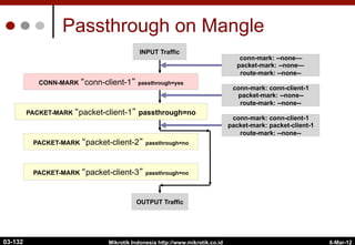 6-Mar-12
Mikrotik Indonesia http://www.mikrotik.co.id
Passthrough on Mangle
CONN-MARK conn-client-1 passthrough=yes
PACKET-MARK packet-client-1 passthrough=no
PACKET-MARK packet-client-2 passthrough=no
PACKET-MARK packet-client-3 passthrough=no
INPUT Traffic
OUTPUT Traffic
conn-mark: --none—
packet-mark: --none—
route-mark: --none--
conn-mark: conn-client-1
packet-mark: --none--
route-mark: --none--
conn-mark: conn-client-1
packet-mark: packet-client-1
route-mark: --none--
03-132
 