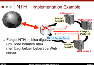 NTH – Implementation Example
¢  Fungsi NTH ini bisa digunakan
untu load balance atau
membagi beban beberapa Web
server.
6-Mar-12
Mikrotik Indonesia http://www.mikrotik.co.id
03-134
WEB server 1
WEB server 3
WEB server 2
Every=3
Packet=3
Every=3
Packet=2
Every=3
Packet=1
Mirror Server Farm
 