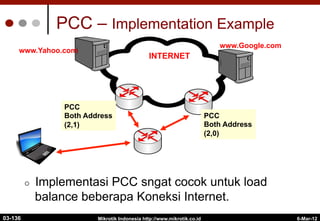 PCC – Implementation Example
¢  Implementasi PCC sngat cocok untuk load
balance beberapa Koneksi Internet.
6-Mar-12
Mikrotik Indonesia http://www.mikrotik.co.id
03-136
www.Google.com
www.Yahoo.com
INTERNET
PCC
Both Address
(2,0)
PCC
Both Address
(2,1)
 