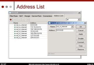 6-Mar-12
Mikrotik Indonesia http://www.mikrotik.co.id
Address List
03-147
 
