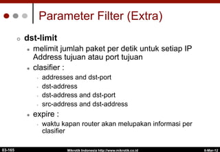6-Mar-12
Mikrotik Indonesia http://www.mikrotik.co.id
Parameter Filter (Extra)
¢  dst-limit
l  melimit jumlah paket per detik untuk setiap IP
Address tujuan atau port tujuan
l  clasifier :
•  addresses and dst-port
•  dst-address
•  dst-address and dst-port
•  src-address and dst-address
l  expire :
•  waktu kapan router akan melupakan informasi per
clasifier
03-165
 
