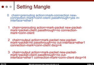 6-Mar-12
Mikrotik Indonesia http://www.mikrotik.co.id
Setting Mangle
0 chain=prerouting action=mark-connection new-
connection-mark=conn-client passthrough=yes in-
interface=ether1
1 chain=prerouting action=mark-packet new-packet-
mark=packet-client passthrough=no connection-
mark=conn-client
2 chain=output action=mark-packet new-packet-
mark=packet-hit passthrough=no out-interface=ether1
connection-mark=conn-client dscp=4
3 chain=output action=mark-packet new-packet-
mark=packet-client passthrough=no out-
interface=ether1 connection-mark=conn-client dscp=!4
03-178
 