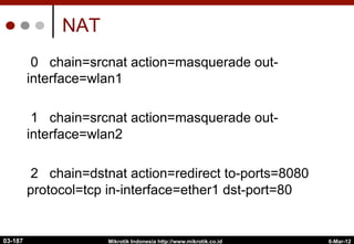 NAT
0 chain=srcnat action=masquerade out-
interface=wlan1
1 chain=srcnat action=masquerade out-
interface=wlan2
2 chain=dstnat action=redirect to-ports=8080
protocol=tcp in-interface=ether1 dst-port=80
6-Mar-12
Mikrotik Indonesia http://www.mikrotik.co.id
03-187
 