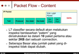 Packet Flow - Content
¢  L7 classifier secara default akan melakukan
inspeksi berdasarkan “patern” yang
diinstruksikan ke dalam 10 paket pertama atau
sekitar 2KB dari sebuah connection.
¢  Seberapa Besar atau jumlah paket yang di-
inspeksi tidak dapat diubah.
6-Mar-12
Mikrotik Indonesia http://www.mikrotik.co.id
IP Packet
ToS
TCP / UDP
Packet
Protocol Src Addr Dst Addr
Src
Port
Dst
Port
DATA
04-194
 