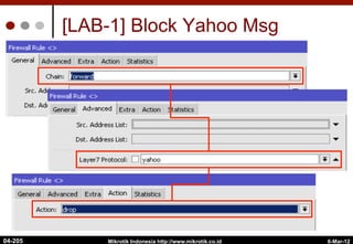 [LAB-1] Block Yahoo Msg
6-Mar-12
Mikrotik Indonesia http://www.mikrotik.co.id
04-205
 