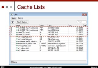 6-Mar-12
Mikrotik Indonesia http://www.mikrotik.co.id
01-21
Cache Lists
 