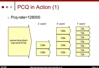 6-Mar-12
Mikrotik Indonesia http://www.mikrotik.co.id
PCQ in Action (1)
¢  Pcq-rate=128000
queue=pcq-down
max-limit=512k
128k
128k
128k
128k
73k
73k
73k
73k
73k
73k
73k
128k
128k
2 ‘users’ 4 ‘users’ 7 ‘users’
05-228
 