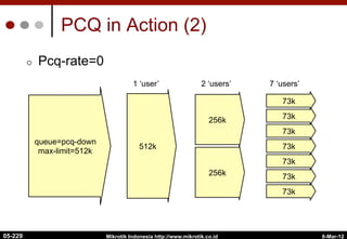 6-Mar-12
Mikrotik Indonesia http://www.mikrotik.co.id
PCQ in Action (2)
¢  Pcq-rate=0
queue=pcq-down
max-limit=512k
73k
73k
73k
73k
73k
73k
73k
512k
1 ‘user’ 7 ‘users’
256k
2 ‘users’
256k
05-229
 