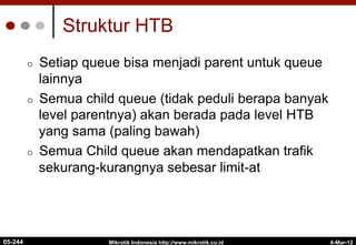 6-Mar-12
Mikrotik Indonesia http://www.mikrotik.co.id
Struktur HTB
¢  Setiap queue bisa menjadi parent untuk queue
lainnya
¢  Semua child queue (tidak peduli berapa banyak
level parentnya) akan berada pada level HTB
yang sama (paling bawah)
¢  Semua Child queue akan mendapatkan trafik
sekurang-kurangnya sebesar limit-at
05-244
 