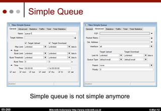 6-Mar-12
Mikrotik Indonesia http://www.mikrotik.co.id
Simple Queue
Simple queue is not simple anymore
05-260
 