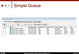 6-Mar-12
Mikrotik Indonesia http://www.mikrotik.co.id
Simple Queue
05-266
 