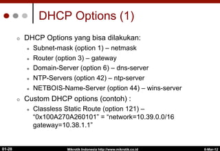6-Mar-12
Mikrotik Indonesia http://www.mikrotik.co.id
01-28
DHCP Options (1)
¢  DHCP Options yang bisa dilakukan:
l  Subnet-mask (option 1) – netmask
l  Router (option 3) – gateway
l  Domain-Server (option 6) – dns-server
l  NTP-Servers (option 42) – ntp-server
l  NETBOIS-Name-Server (option 44) – wins-server
¢  Custom DHCP options (contoh) :
l  Classless Static Route (option 121) –
“0x100A270A260101” = “network=10.39.0.0/16
gateway=10.38.1.1”
 
