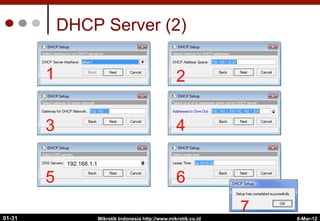 6-Mar-12
Mikrotik Indonesia http://www.mikrotik.co.id
01-31
DHCP Server (2)
1 2
3 4
5 6
7
192.168.1.1
 