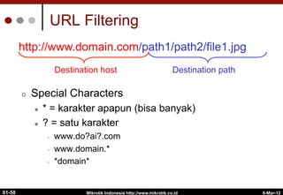 6-Mar-12
Mikrotik Indonesia http://www.mikrotik.co.id
01-58
URL Filtering
¢  Special Characters
l  * = karakter apapun (bisa banyak)
l  ? = satu karakter
•  www.do?ai?.com
•  www.domain.*
•  *domain*
http://www.domain.com/path1/path2/file1.jpg
Destination host Destination path
 