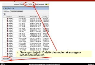 6-Mar-12
Mikrotik Indonesia http://www.mikrotik.co.id
02-74
¢  Serangan terjadi 15 detik dan router akan segera
kehabisan resource.
 