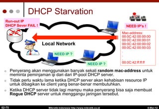 DHCP Starvation
¢  Penyerang akan menggunakan banyak sekali random mac-address untuk
meminta peminjaman ip dari dari IP-pool DHCP server.
¢  Tidak perlu waktu lama ketika DHCP server akan kehabisan resource IP
untuk dibagikan ke client yang benar-benar membutuhkan.
¢  Ketika DHCP server tidak lagi mampu maka penyerang bisa saja membuat
Rogue DHCP server untuk menggangu jaringan tersebut.
6-Mar-12
Mikrotik Indonesia http://www.mikrotik.co.id
02-75
Internet
Local Network
Mac-address:
00:0C:42:00:00:00
00:0C:42:00:00:01
00:0C:42:00:00:02
00:0C:42:00:00:03
.
.
.
00:0C:42:ff:ff:ff
NEED IP’s !
NEED IP ?
NEED IP ?
Run-out IP
DHCP Sever FAIL !
 