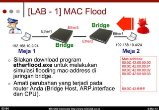 [LAB - 1] MAC Flood
¢  Silakan download program
etherflood.exe untuk melakukan
simulasi flooding mac-address di
jaringan bridge.
¢  Amati perubahan yang terjadi pada
router Anda (Bridge Host, ARP,interface
dan CPU).
6-Mar-12
Mikrotik Indonesia http://www.mikrotik.co.id
02-84
192.168.10.4/24
192.168.10.2/24
Ether3
Ether3
Ether1
Ether1
Bridge
Bridge
Meja 1 Meja 2
Mac-address:
00:0C:42:00:00:00
00:0C:42:00:00:01
00:0C:42:00:00:02
00:0C:42:00:00:03
.
.
.
00:0C:42:ff:ff:ff
 