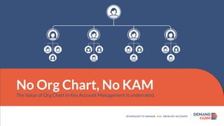 No Org Chart, No KAM
The Value of Org Chart in Key Account Management is underrated.
 