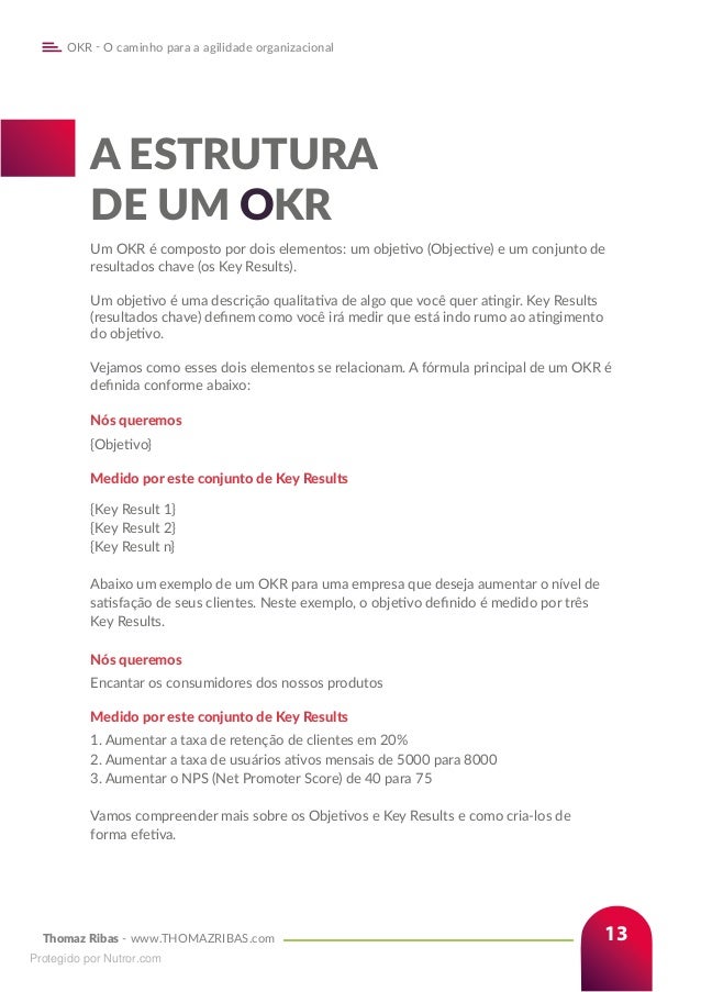 Thomaz Ribas - www.THOMAZRIBAS.com
OKR - O caminho para a agilidade organizacional
13
A ESTRUTURA
DE UM OKR
Um OKR é composto por dois elementos: um objetivo (Objective) e um conjunto de
resultados chave (os Key Results).
Um objetivo é uma descrição qualitativa de algo que você quer atingir. Key Results
(resultados chave) definem como você irá medir que está indo rumo ao atingimento
do objetivo.
Vejamos como esses dois elementos se relacionam. A fórmula principal de um OKR é
definida conforme abaixo:
Nós queremos
{Objetivo}
Medido por este conjunto de Key Results
{Key Result 1}
{Key Result 2}
{Key Result n}
Abaixo um exemplo de um OKR para uma empresa que deseja aumentar o nível de
satisfação de seus clientes. Neste exemplo, o objetivo definido é medido por três
Key Results.
Nós queremos
Encantar os consumidores dos nossos produtos
Medido por este conjunto de Key Results
1. Aumentar a taxa de retenção de clientes em 20%
2. Aumentar a taxa de usuários ativos mensais de 5000 para 8000
3. Aumentar o NPS (Net Promoter Score) de 40 para 75
Vamos compreender mais sobre os Objetivos e Key Results e como cria-los de
forma efetiva.
Protegido por Nutror.com
 