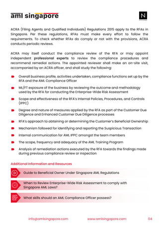Rfas Code Staying Ahead in AML Compliance: ACRA’s Review & Best Practices for ...