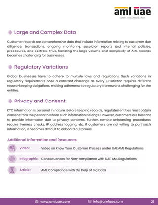 A Comprehensive Guide to Record-Keeping Requirements in the UAE | PDF