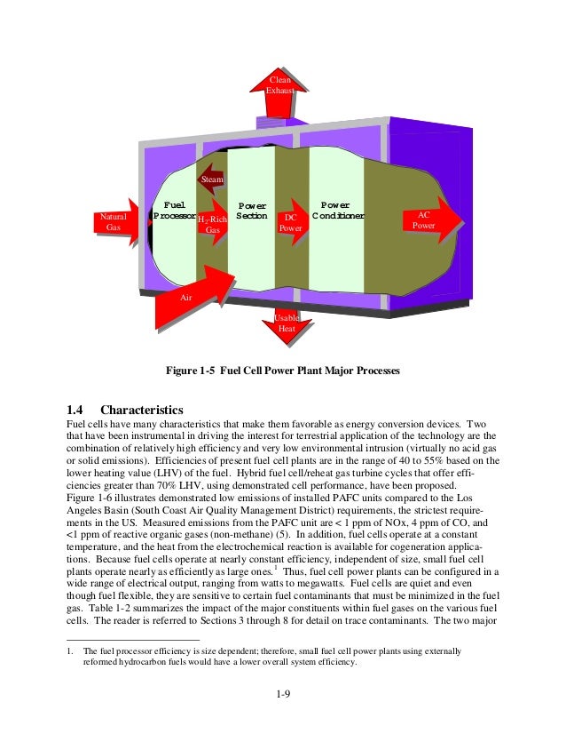 online magnetism in condensed matter