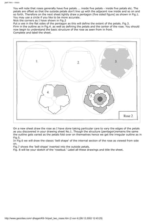 part two - roses
You will note that roses generally have five petals ... inside five petals - inside five petals etc. The
petals are offset so that the outside petals don't line up with the adjacent row inside and so on and
so forth. Therefore on the next sheet lightly draw a pentagon (five sided figure) as shown in Fig.1.
You may use a circle if you like to be more accurate.
Nick the corners as I have shown in Fig.2
Put a vee in the flat sides of the pentagon as this will define the extent of the petals. Fig.3.
Firm in the outline as in Fig.4. as well as defining the petals and the center of the rose. You should
now begin to understand the basic structure of the rose as seen from in front.
Complete and label the sheet.
On a new sheet draw the rose as I have done taking particular care to vary the edges of the petals
as you discovered in your drawing sheet No.1. Though the structure (pentagon)remains the same
the outline gets varied as the petals fold over on themselves hence we get the irregular outline as in
Fig.5.
In Fig.6 we will draw the classic 'bell shape' of the internal section of the rose as viewed from side
on.
Fig.7 shows the 'bell shape' inserted into the outside petals.
Fig. 8 will be your sketch of the 'rosebud.' Label all these drawings and title the sheet.
http://www.geocities.com/~jlhagan/K9-14/part_two_roses.htm (2 von 4) [08.12.2002 12:43:25]
 