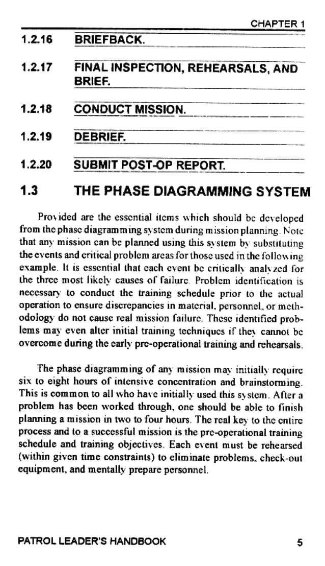 Ebook Pdf Military Us Navy Seal Patrol Leaders Handbook Pdf