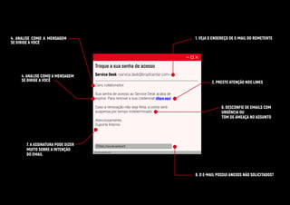 bit.ly/servicedesk-proof
Caro, colaborador.
Sua senha de acesso ao Service Desk acaba de
espirar. Para renovar a sua credencial clique aqui.
Caso a renovação não seja feita, a conta será
suspensa por tempo indeterminado.
Atenciosamente,
Suporte Interno
Troque a sua senha de acesso
Service Desk <service.desk@brazilcenter.com>
bit.ly/servicedesk-proof
Caro, colaborador.
Sua senha de acesso ao Service Desk acaba de
espirar. Para renovar a sua credencial clique aqui.
Caso a renovação não seja feita, a conta será
suspensa por tempo indeterminado.
Atenciosamente,
Suporte Interno
4. ANALISE COMO A MENSAGEM
SE DIRIGE A VOCÊ
7. A ASSINATURA PODE DIZER
MUITO SOBRE A INTENÇÃO
DO EMAIL
1. VEJA O ENDEREÇO DE E-MAIL DO REMETENTE
2. PRESTE ATENÇÃO NOS LINKS
8. O E-MAIL POSSUI ANEXOS NÃO SOLICITADOS?
6. DESCONFIE DE EMAILS COM
URGÊNCIA OU
TOM DE AMEAÇA NO ASSUNTO
4. ANALISE COMO A MENSAGEM
SE DIRIGE A VOCÊ
 