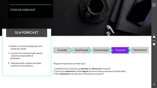 19
TIPOS DE FORECAST
SLA FORECAST
Baseia-se nos SLAs estabelecidos entre
marketing e vendas.
Leva em conta volume de leads, taxa de
conversão e tempo médio de
fechamento.
Ideal para prever o impacto das metas
comerciais na receita futura.
Conexão Qualificação Apresentação Proposta Fechamento
Perguntas importantes a se fazer aqui:
1. Já falamos com as pessoas que decidem ou influenciam a compra?
2. Elas já nos compararam e estão seguras de que só somos a empresa e solução ideal?
3. Elas verbalizaram uma data para o fechamento acontecer?
 