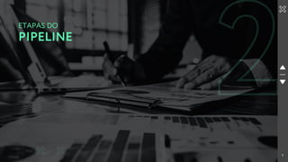 27
ETAPAS DO
PIPELINE
 