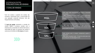 MQL
SQL
SAL
9
Funil de vendas e pipeline de vendas são
conceitos importantes para a estruturação de
uma operação comercial eficiente, mas são
frequentemente confundidos.
O funil de vendas representa a jornada do
cliente, desde o primeiro contato com a
empresa até a conversão em cliente. Ele ilustra a
maturidade do lead no processo de compra e
costuma ser dividido em três etapas principais:
DIFERENÇAS ENTRE
PIPELINE E FUNIL DE VENDAS
Leads ainda estão descobrindo suas dores e buscando
informações.
- MQL (Marketing Qualified Lead) – Leads qualificados
pelo marketing, com potencial, mas ainda não prontos para
compra.
Leads já entendem seus problemas e consideram soluções.
- SQL (Sales Qualified Lead) – O lead demonstrou
interesse real e está qualificado para uma conversa mais
aprofundada com vendas.
Leads prontos para a compra, comparando opções e
negociando.
- SAL (Sales Accepted Lead) – O lead foi aceito pelo time
de vendas para uma abordagem inicial.
1. FUNIL DE VENDAS
 