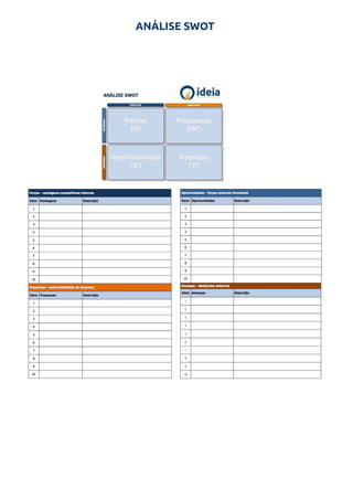ANÁLISE SWOT
 