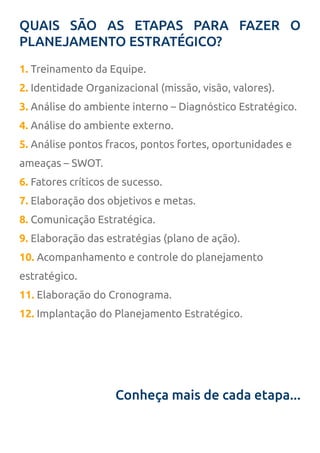 QUAIS SÃO AS ETAPAS PARA FAZER O
PLANEJAMENTO ESTRATÉGICO?
1. Treinamento da Equipe.
2. Identidade Organizacional (missão, visão, valores).
3. Análise do ambiente interno – Diagnóstico Estratégico.
4. Análise do ambiente externo.
5. Análise pontos fracos, pontos fortes, oportunidades e
ameaças – SWOT.
6. Fatores críticos de sucesso.
7. Elaboração dos objetivos e metas.
8. Comunicação Estratégica.
9. Elaboração das estratégias (plano de ação).
10. Acompanhamento e controle do planejamento
estratégico.
11. Elaboração do Cronograma.
12. Implantação do Planejamento Estratégico.
Conheça mais de cada etapa...
 