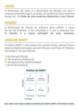 VISÃO
MISSÃO
ANÁLISE SWOT
A declaração de visão é a declaração da direção em que a
empresa pretende seguir, ou ainda, um quadro do que a empresa
deseja ser. A Visão de uma empresa determina o seu futuro.
A declaração de missão da empresa deve refletir a razão
de ser da empresa, o seu propósito e o que a empresa faz.
A missão é a causa principal de uma empresa.
A análise SWOT é uma análise dos pontos fortes, pontos fracos,
oportunidadeseameaças,quepermitequevocêfaçaum“balanço
estratégico” da sua empresa.
S, de strength (força);
W, de weakness (fraqueza);
O, de opportunity (oportunidade);
T, de threat (ameaça).
Quer saber mais? Veja o modelo de planilha para Análise SWOT no final deste e-book.
Análise de SWOT
EXTERNA
INTERNA
Capitalizar
ou Explorar
Monitorar Eliminar
Melhorar
ou Desenvolver
OportunidadesAmeaças
Pontos Fortes Pontos Fracos
1
2 3
4
 