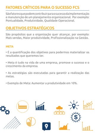 FATORES CRÍTICOS PARA O SUCESSO FCS
OBJETIVOS ESTRATÉGICOS
Sãofatoresquepodemcontribuirparaosucessodaimplementação
e manutenção de um planejamento organizacional. Por exemplo:
Pontualidade, Produtividade, Qualidade Operacional.
São propósitos que a organização quer alcançar, por exemplo:
Mais vendas, Maior produtividade, Profissionalização na Gestão.
META
• É a quantificação dos objetivos para podermos materializar os
resultados que queremos ter.
• Meta é tudo na vida de uma empresa, promove o sucesso e o
crescimento da empresa.
• As estratégias são executadas para garantir a realização das
metas.
• Exemplo de Meta: Aumentar a produtividade em 10%.
 