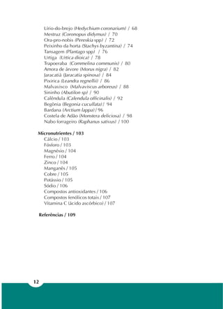 12
Lírio-do-brejo (Hedychium coronarium) / 68
Mestruz (Coronopus didymus) / 70
Ora-pro-nobis (Pereskia spp) / 72
Peixinho da horta (Stachys byzantina) / 74
Tansagem (Plantago spp) / 76
Urtiga (Urtica dioica) / 78
Trapoeraba (Commelina communis) / 80
Amora de árvore (Morus nigra) / 82
Jaracatiá (Jaracatia spinosa) / 84
Pixirica (Leandra regnellii) / 86
Malvavisco (Malvaviscus arboreus) / 88
Sininho (Abutilon sp) / 90
Calêndula (Calendula officinalis) / 92
Begônia (Begonia cucullata) / 94
Bardana (Arctium lappa) / 96
Costela de Adão (Monstera deliciosa) / 98
Nabo forrageiro (Raphanus sativus) / 100
Micronutrientes / 103
Cálcio / 103
Fósforo / 103
Magnésio / 104
Ferro / 104
Zinco / 104
Manganês / 105
Cobre / 105
Potássio / 105
Sódio / 106
Compostos antioxidantes / 106
Compostos fenólicos totais / 107
Vitamina C (ácido ascórbico) / 107
Referências / 109
 