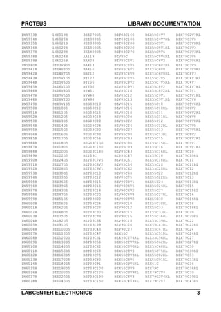 E book proteus library | PDF