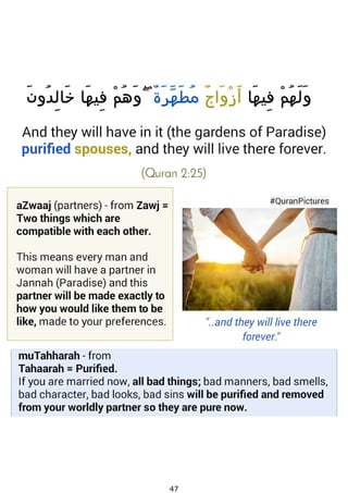 Ebook: Quran MEANINGS Explained in Pictures (120 pages)