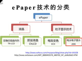 ePaper ķ http://www.eefocus.com/myspace/blog/show.php?id=143328 http://www.eettaiwan.com/ART_8800493570_480702_NT_e64b36d2.HTM  