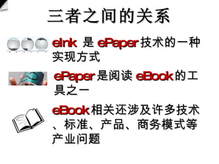 ֮Ĺϵ eBook ػ漰༼׼ģʽȲҵ ePaper Ķ eBook Ĺ֮һ eInk    ePaper һʵַʽ 