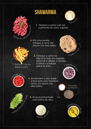 SHAWARMA
Maion
e
s
e
Batata Frita ou
Batata palha
4 pães sí
r
i
o
s
1 cebola pi
c
a
d
a
1
t
o
m
ate picad
o
500g de patin
h
o
e
m
t
i
r
a
s
Pimenta
do Reino
Sal
Molho de
a
l
h
o
A
zeite para
r
e
f
o
g
a
r
Tempere a carne com sal
e pimenta-do-reino a gosto;
1.
Em uma panela,
refogue a carne até
dourar nos dois lados;
2.
Coloque a carne no
pão sírio, logo em seguida,
adicione a cebola, o tomate,
a alface e a batata
palha ou frita.
3.
Enrole bem o pão árabe
e leve para uma frigideira,
torrar um pouco nos
dois lados;
4.
Sirva acompanhado
com molho de alho
5.
1 alface
p
i
c
a
d
a
e
m
t
i
r
a
s
 