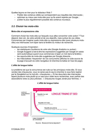 © Editoile 2012 15
Quelles leçons en tirer pour le rédacteur Web ?
− Publier des contenus ciblés qui correspondent aux requêtes des internautes ;
− optimiser au mieux ses mots-clés pour qu’ils soient repérés par Google ;
− publier le plus régulièrement possible des contenus nouveaux.
2.2. Choisir les mots-clés
Mots-clés et expressions clés
Comment choisir les mots-clés sur lesquels vous allez concentrer votre action ? Tout
dépend, bien sûr, de votre activité et de vos objectifs, mais surtout de vos cibles.
Commencez par imaginer quels mots-clés ou expressions-clés (avec plusieurs mots-
clés) vos internautes vont taper dans la fenêtre du moteur de recherche.
Quelques sources d’inspiration :
− les statistiques d’audience de votre site (Google Analytics ou autres) ;
− Google Suggest (c’est-à-dire les expressions suggérées par Google en saisie
semi-automatique quand vous commencez à taper un mot dans la fenêtre) ;
− les opportunités de mots-clés suggérées par Google Adwords ;
− les méta-balises <keywords> de vos concurrents (affichez le code source de
la page d’accueil via votre navigateur et cherchez la balise en haut de page).
L’effet de longue traîne
Le problème est que la concurrence est rude sur les principaux mots-clés. Si vous
vendez des chaussures, vous ne serez pas le seul à chercher à vous faire repérer
par le Googlebot sur le mot-clé « chaussures ». Or les deux-tiers des internautes
tapent plusieurs mots plutôt qu’un seul pour cibler leurs recherches, avec parfois des
associations rares ou plus précises : « chaussures rouges Jonak pour femmes. »
L’effet de longue traîne
Source : Boxecommerce.laposte.fr
 