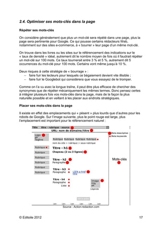 © Editoile 2012 17
2.4. Optimiser ses mots-clés dans la page
Répéter ses mots-clés
On considère généralement que plus un mot-clé sera répété dans une page, plus la
page sera pertinente pour Google. Ce qui pousse certains rédacteurs Web,
notamment sur des sites e-commerce, à « bourrer » leur page d’un même mot-clé.
On trouve dans les livres ou les sites sur le référencement des indications sur le
« taux de densité » idéal, autrement dit le nombre moyen de fois où il faudrait répéter
un mot-clé sur 100 mots. Ce taux tournerait entre 3 % et 5 %, autrement dit 5
occurrences du mot-clé pour 100 mots. Certains vont même jusqu’à 10 %.
Deux risques à cette stratégie de « bourrage » :
− faire fuir les lecteurs pour lesquels ce bégaiement devient vite illisible ;
− faire fuir le Googlebot qui considèrera que vous essayez de le tromper.
Comme on l’a vu avec la longue traîne, il peut être plus efficace de chercher des
synonymes que de répéter mécaniquement les mêmes termes. Donc pensez certes
à intégrer plusieurs fois vos mots-clés dans la page, mais de la façon la plus
naturelle possible et en veillant à les placer aux endroits stratégiques.
Placer ses mots-clés dans la page
Il existe en effet des emplacements qui « pèsent » plus lourds que d’autres pour les
robots de Google. Sur l’image suivante, plus le point rouge est large, plus
l’emplacement est important pour le référencement naturel :
Source : Action-redaction.com
 