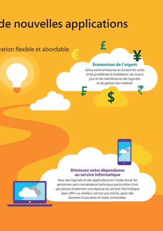 6
¥€
£
$
de nouvelles applications
vation flexible et abordable.
Économisez de l'argent
Gérez votre entreprise en évitant les coûts
et les problèmes d'installation, de mise à
jour et de maintenance des logiciels,
et de gestion du matériel.
Diminuez votre dépendance
au service informatique
Avec des logiciels et des applications en mode cloud, les
personnes sans connaissance technique particulière n'ont
pas besoin d'attendre une réponse du service informatique
pour offrir un meilleur service aux clients, gérer des
données financières et rester connectées.
 