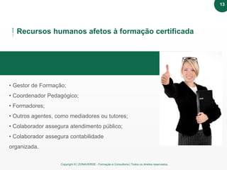 Copyright © | ZONAVERDE - Formação e Consultoria | Todos os direitos reservados.
Texto em destaque
• Gestor de Formação;
• Coordenador Pedagógico;
• Formadores;
• Outros agentes, como mediadores ou tutores;
• Colaborador assegura atendimento público;
• Colaborador assegura contabilidade
organizada.
Recursos humanos afetos à formação certificada
13
 