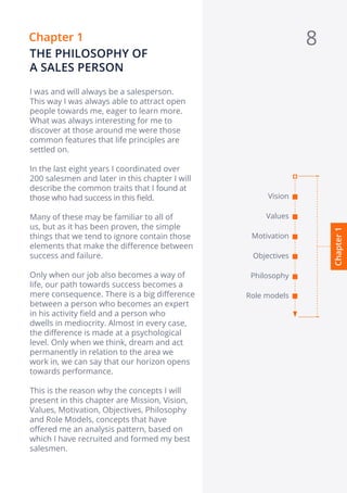 The profile of a successful Sales Agent | PDF