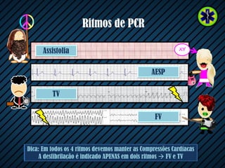 Ritmos de PCR
Assistolia
TV
FV
Dica: Em todos os 4 ritmos devemos manter as Compressões Cardíacas
A desfibrilação é indicado APENAS em dois ritmos  FV e TV
XY
AESP
 