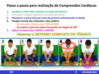 Um livro porPasso a passo para realização de Compressões Cardíacas
1. Localizar a linha Inter mamilar no corpo do Esterno
2. Posicionar a Região Hipotênar no tórax da vítima
3. Posicionar a outra mão por cima da primeira entrelaçando os dedos
4. Posição correta dos cotovelos e dos ombros
Os cotovelos devem estar ESTENDIDOS
Os ombros acima da vítima formando um ângulo de 90º
5. Aplicar Compressões FORTES e RAPIDO
38 www.ibraph.com.br
4
2015
 